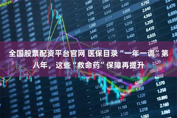 全国股票配资平台官网 医保目录“一年一调”第八年，这些“救命药”保障再提升